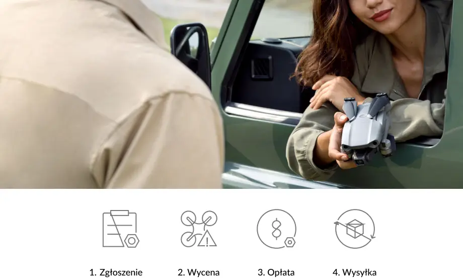 Ubezpieczenie DJI Care Refresh plan roczny do DJI Mavic Mini